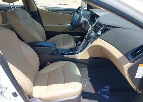 2015 Hyundai Sonata Hybrid Limited из США, поврежденный, VIN KMHEC4A46FA123032